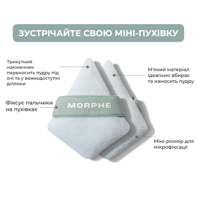 Набір міні-пухівок для пудри Morphe To The Point Powder Puff Trio Mini