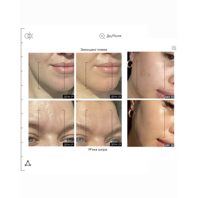 Увлажняющий крем для лица с пептидами Allies of Skin Peptides Antioxidants Firming Daily Treatment 12 ml