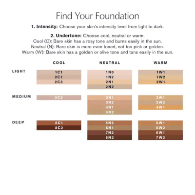 Зволожуючий тональний крем з SPF45 Estée Lauder Futurist Hydra Rescue (3N1) 35 ml