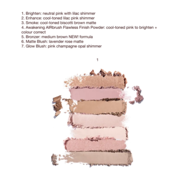 Палетка для макіяжу обличчя Charlotte Tilbury Hollywood Instant Look in Palette (Pretty Glowing Beauty) 22 g (Уцінка)