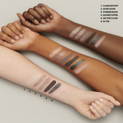 Палетка тіней MAC Connect in Colour Eye Shadow Palette (Encrypted Kryptonite) 6.25 g