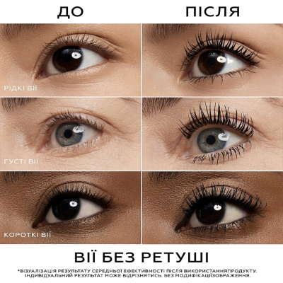Тушь для ресниц Lancome Lash Idole Curl Goddess Mascara 2 ml Mini
