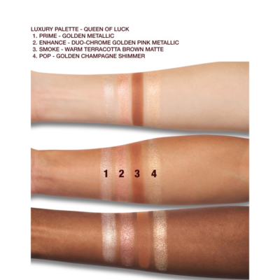 Лімітована палетка тіней Charlotte Tilbury Queen of Luck Luxury Eyeshadow Palette (Queen of Luck) 4.6 g