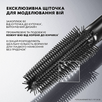 Тушь для ресниц Yves Saint Laurent Lash Latex Mini Mascara 2 ml
