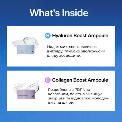 Набір гелевих ампул-бустерів для обличчя THOME Boost Ampoule 4-Collection 4x20 g