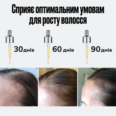 Колагенова сироватка для росту волосся Color Wow Youth Juice Collagen Scalp Treatment 50 ml
