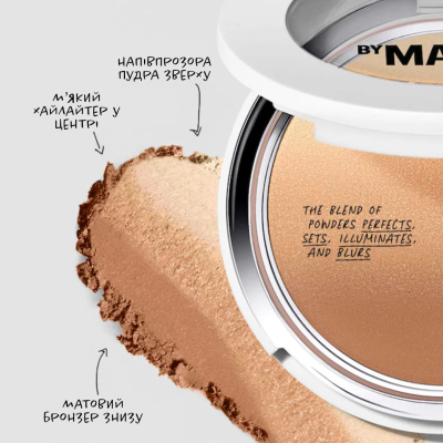 Пудра-перфектор 3в1 Makeup By Mario SoftSculpt Transforming Skin Perfector Radiant Skin Powder (Light Medium) 8.8 g