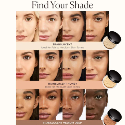 Рассыпчатая пудра Laura Mercier Loose Setting Powder (Translucent) 2 g (без коробочки, из набора)