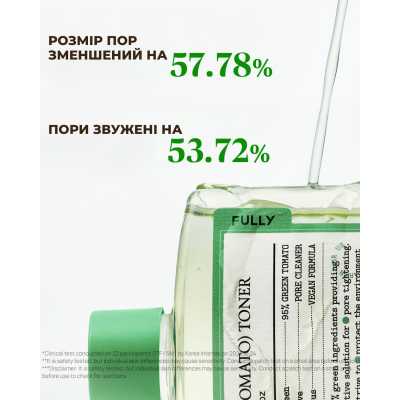 Балансуючий тонік для звуження пор FULLY Green Tomato Toner 250 ml
