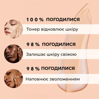Восстанавливающий тоник-эссенция Fenty Beauty Fat Water Hydrating Milky Toner Essence 150 ml