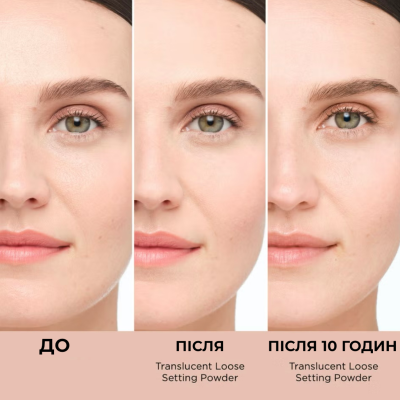 Пудра з пухівкою Laura Mercier Divinely Flawless Translucent Loose Setting Powder&Puff (Translucent) 29 g