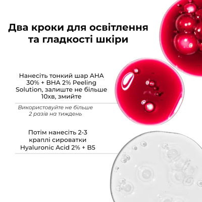 Лімітований набір бестселерів для догляду за обличчям The Ordinary Resurface & Hydrate Set ​​​​​​​2x15 ml