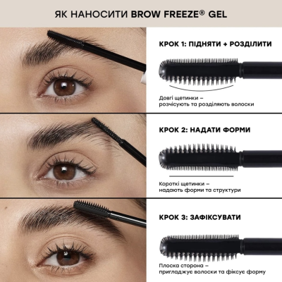 Лімітований набір Sephora Favorites What's in My Bag?