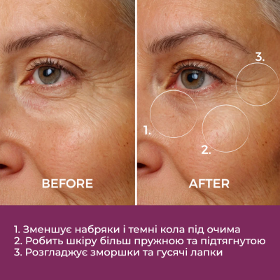 Розгладжуючий крем для шкіри навколо очей Blinc Eye Repair Peptide Complex 5 ml Mini