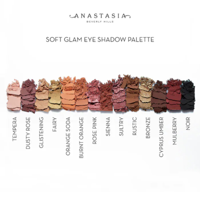 Палетка теней Anastasia Beverly Hills Soft Glam 0.74 g