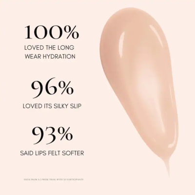 Шовковиста відтіночна олійка для губ Saint Jane Beauty Luxury Lip Shine – Longwear Hydration Lip Oil with Vitamin C (Bliss) 5.5 ml