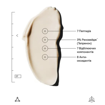 Увлажняющий крем с пептидами Allies of Skin Peptides Antioxidants Firming Daily Treatment 50 ml