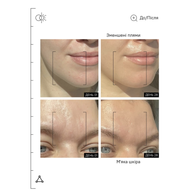 Увлажняющий крем с пептидами Allies of Skin Peptides Antioxidants Firming Daily Treatment 50 ml