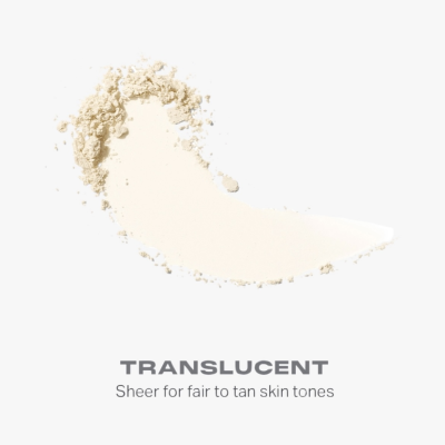 Пудра без талька Morphe Bake&Set Setting Powder (Translucent) 9 g