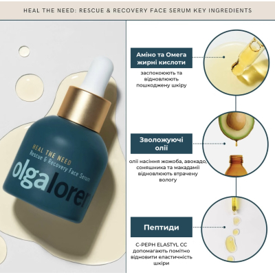 Відновлююча сироватка Olga Lorencin Skin Care Heal The Need 30 ml