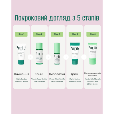Набор бестселлеров для обновления кожи Purito Seoul Best Kit