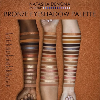 Палетка тіней Natasha Denona Bronze Eyeshadow Palette 19.25 g