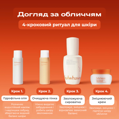 Набір для догляду за обличчям Sulwhasoo Bestsellers Trial Kit