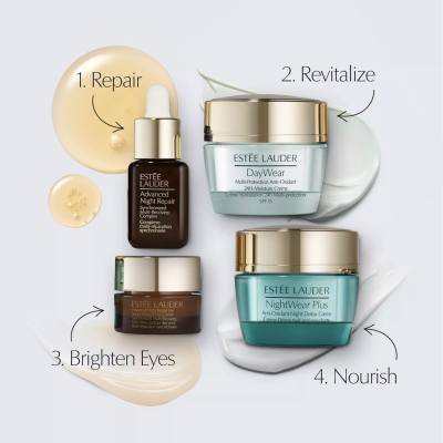 Набор по уходу за лицом Estée Lauder All Day Hydration Repair+Protect+Glow