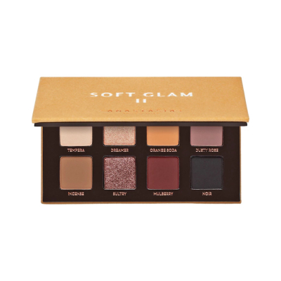 Палетка тіней Anastasia Beverly Hills Soft Glam II Mini Eyeshadow Palette 0.8 g 