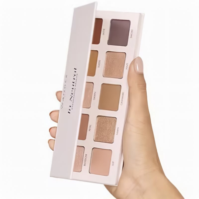 Палетка теней Wander Beauty In Neutral Eyeshadow Palette 7.5 g