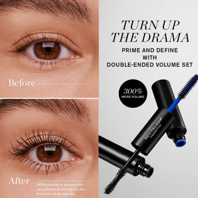 Двойная тушь для ресниц Revitalash Double-Ended Volume Set Volumizing Primer And Volumizing Mascara 11 ml