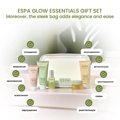 Комплексний набір для догляду за шкірою обличчя ESPA Glow Essentials Gift