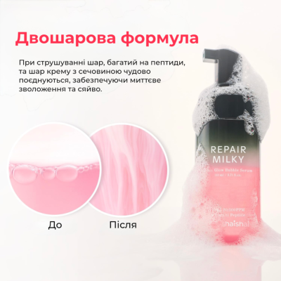 Відновлювальна бульбашкова сироватка з сечовиною Shaishaishai Repair Milky Urea Glow Bubble Serum 110 ml