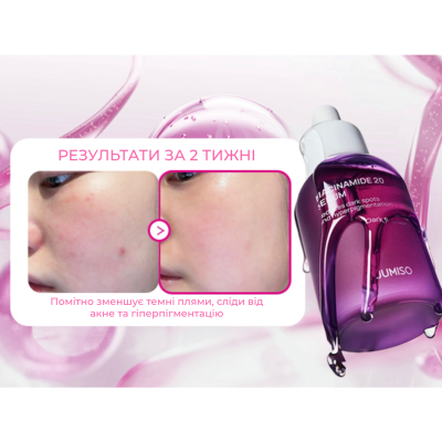 Освітлювальна сироватка з ніацинамідом Jumiso Niacinamide 20 Serum 40 ml