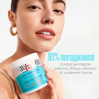 Очищающие диски для лица First Aid Beauty Facial Radiance Pads with Clycolic + Lactic Acids 60 шт
