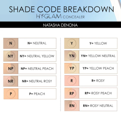 Консилер Natasha Denona HY-Glam Concealer (YP5) 7 ml