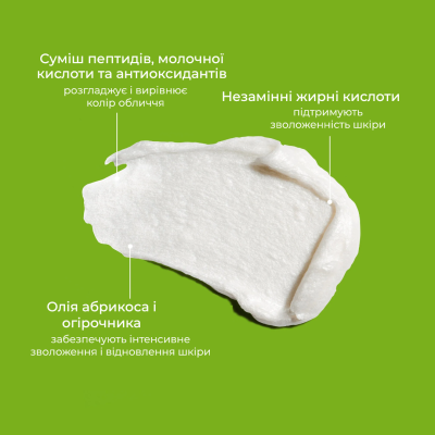 Кремовое средство для умывания Murad Renewing Cleansing Cream 200 ml