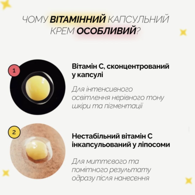 Капсульный крем с витамином C Medicube Deep Vita C Capsule Cream 55 g